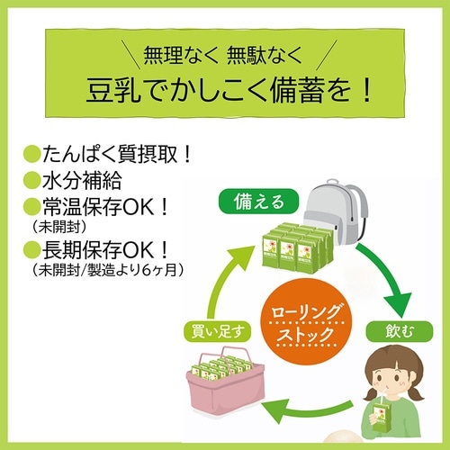キッコーマンソイフーズ 豆乳+鉄分 200ml 2