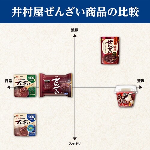 井村屋 レンジで簡単糖質・カロリー50%オフぜんざ