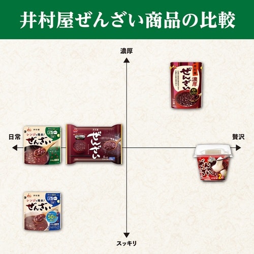 井村屋 レンジで簡単おしるこ 150g