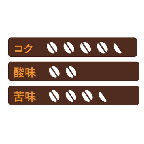 共栄製茶 行列のできる珈琲屋さん 喫茶店プロ仕様リ