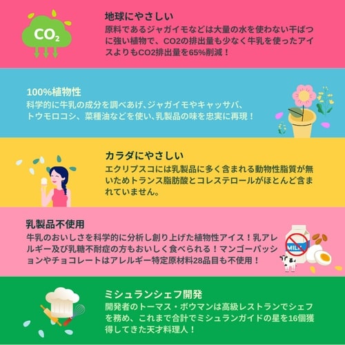 エクリプス・フーズ・ジャパン エクリプスコアイス