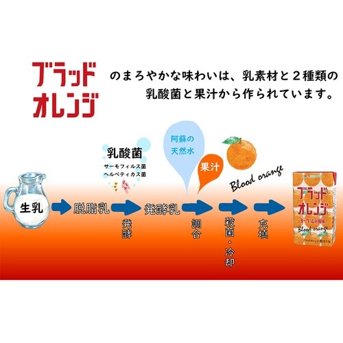 らくのうマザーズ LLブラッドオレンジヨーグルト風