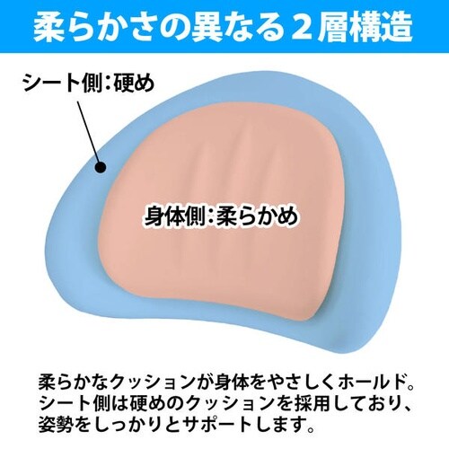サポートクッション 腰当て SJ2505S サイズ
