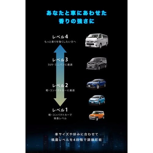 噴霧式フレグランスディフューザー イルミ