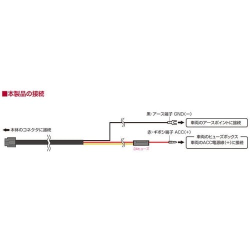直結配線DCコード 5.0m(CS−E200用の電