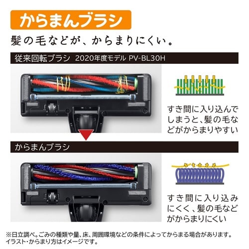 コードレススティッククリーナー PV−BL30C4
