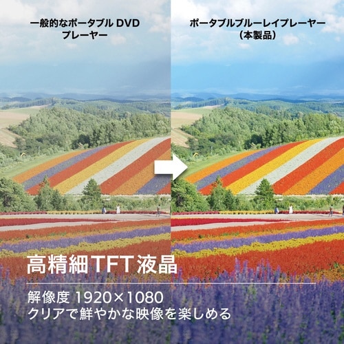 14インチポータブルBDプレーヤー BW−14BD