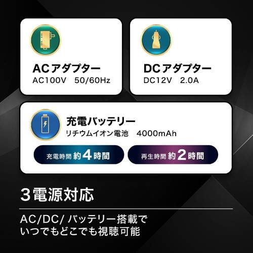 15.6インチポータブルBDプレーヤー