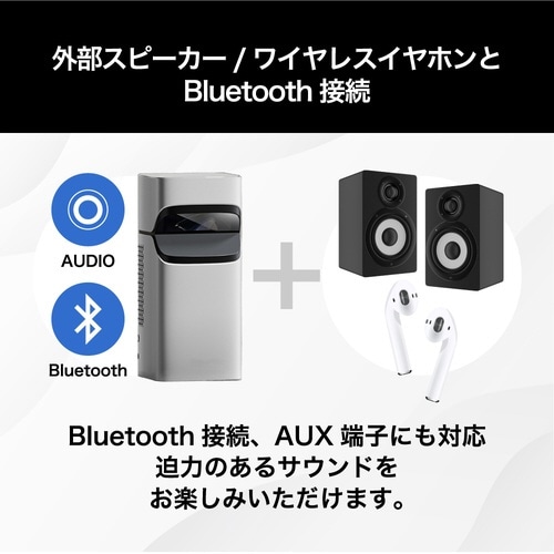 超短焦点プロジェクター BW−USP01