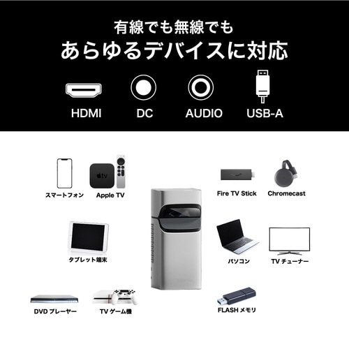 超短焦点プロジェクター BW−USP01