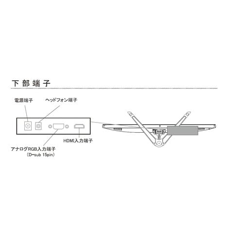21.5インチFHDモニター AI−M215D