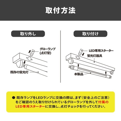 グロー式専用直管LEDランプ 20W相当 昼白色