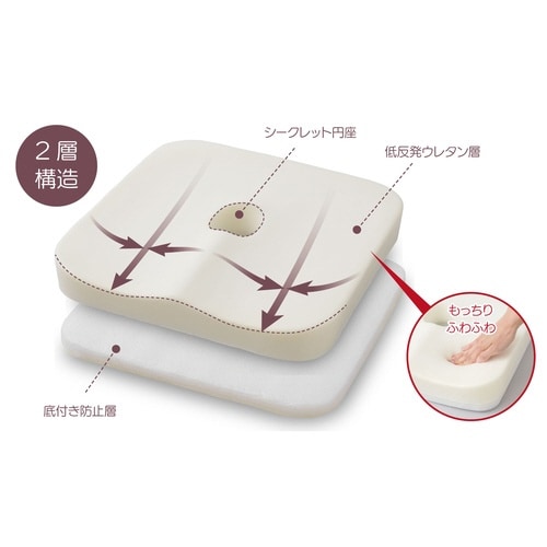Dr.PRO 低反発骨盤クッション グレー