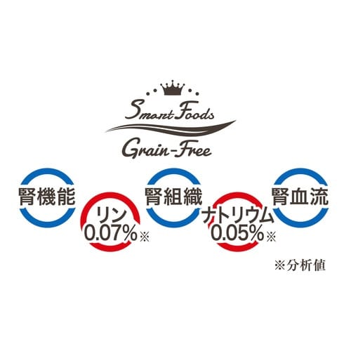 NM無添加スマートF腎臓まぐろ40g