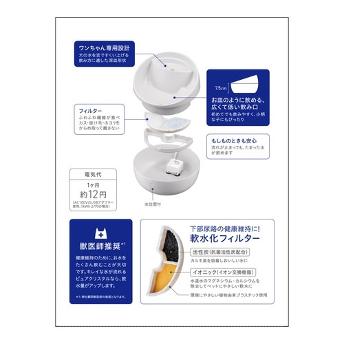 PCハロー犬用アーモンドミルク950ml