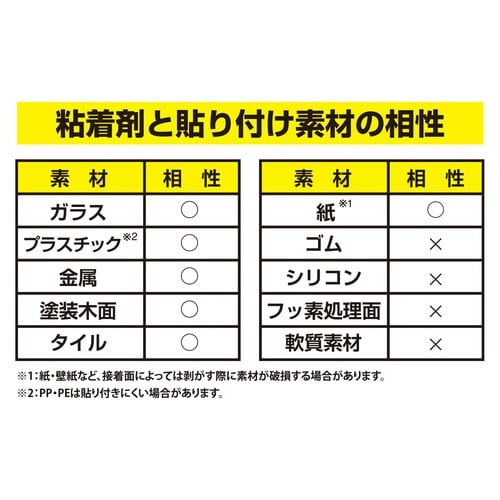 はがせる透明テープ貼るだけ名人手で切れる薄手×10