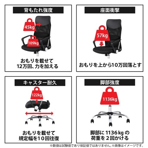 IRIS 108502 メッシュバックチェア ハイ