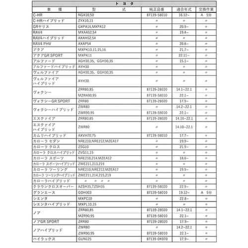 PLATINUM カーエアコンフィルター