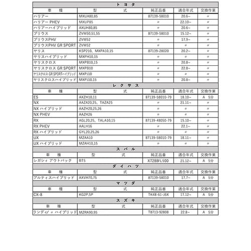PLATINUM カーエアコンフィルター