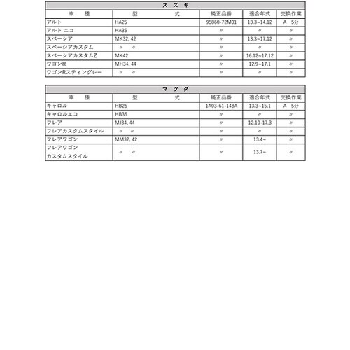 PLATINUM カーエアコンフィルター