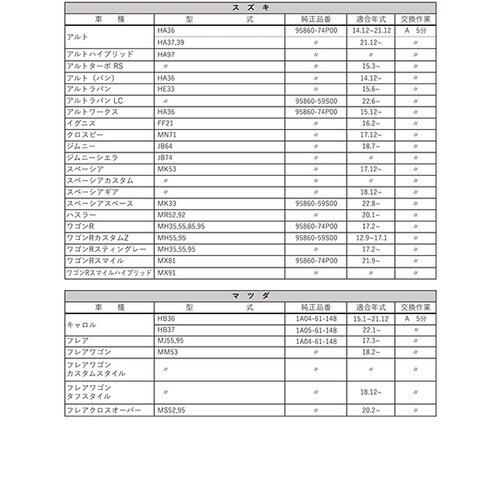 PLATINUM カーエアコンフィルター