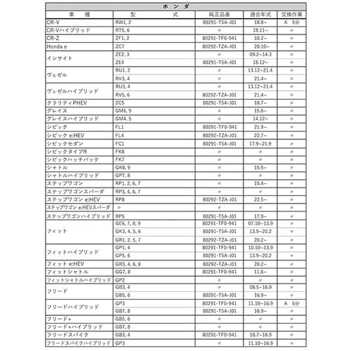 PLATINUM カーエアコンフィルター
