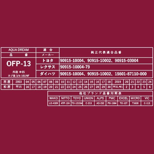PLATINUMオイルフィルター