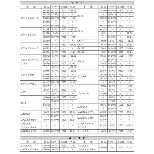 PLATINUMオイルフィルター