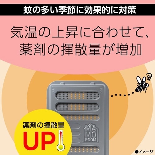 マモルーム蚊に効く貼るだけプレートあみ戸用1年×4