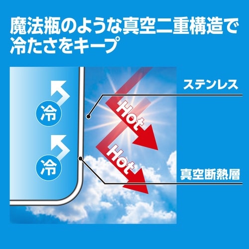 スティック型氷のう エアリーアイス ブルー