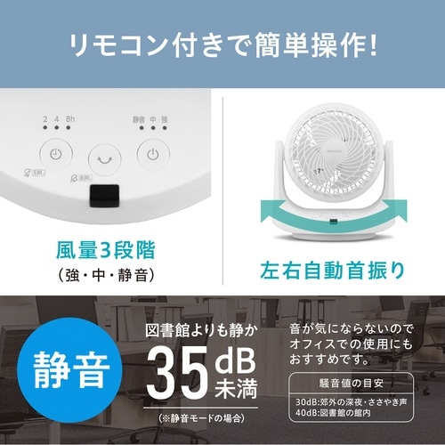 マカロン型サーキュレーター マイコン式 W