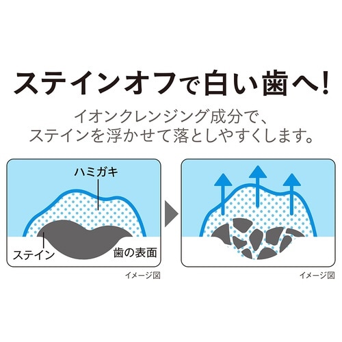 NONIOハミガキ スプラッシュシトラスミント