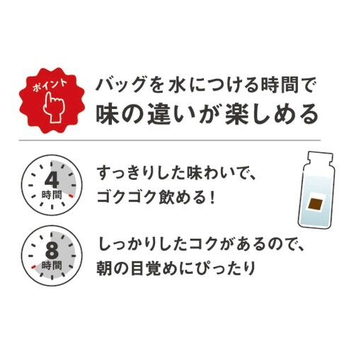 CBシングルオリジン水淹れアイスコーヒー4P×3