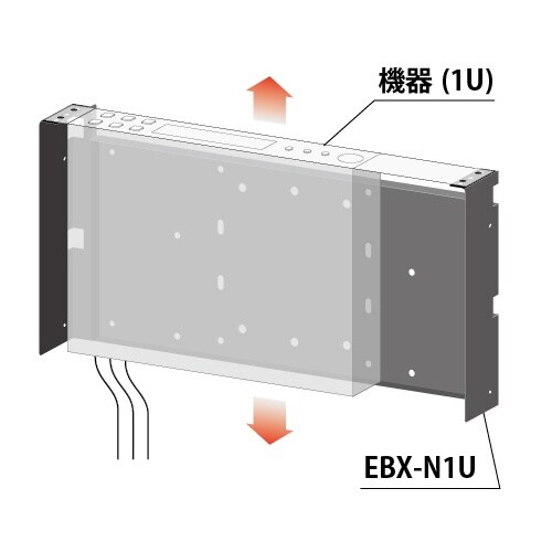 EBX−N1UEIA1U機器ボックス