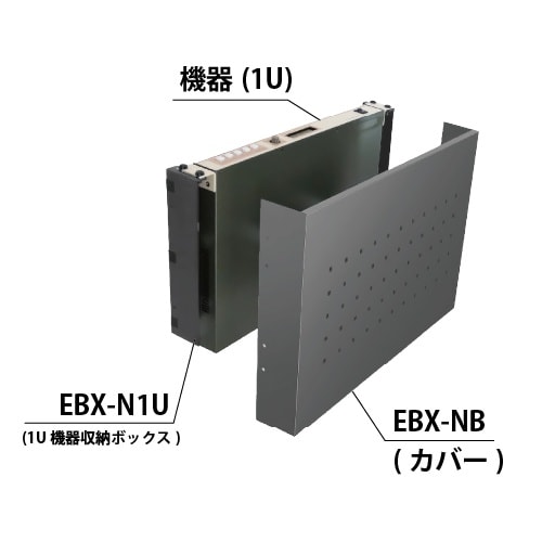 EBX−N1UEIA1U機器ボックス