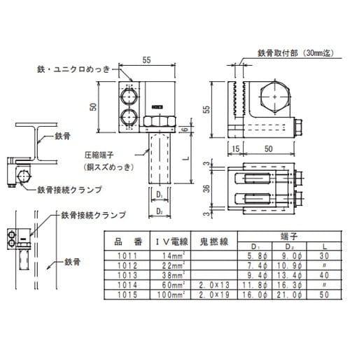 鉄筋接続クランプ 1012
