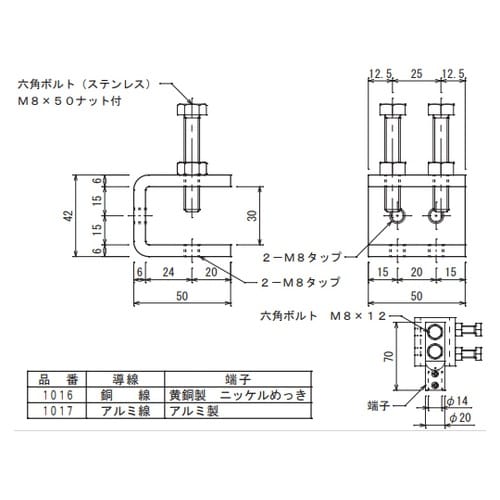 鉄筋接続クランプ 1017