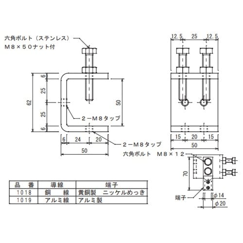 鉄筋接続クランプ 1018