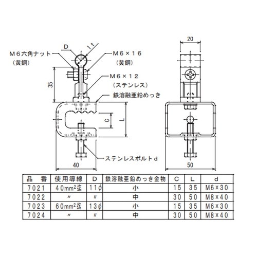 銅線取付金物 7021