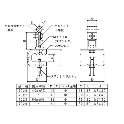 銅線取付金物 7027
