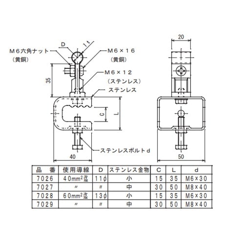 銅線取付金物 7029