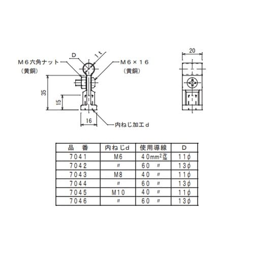 銅線取付金物 7045