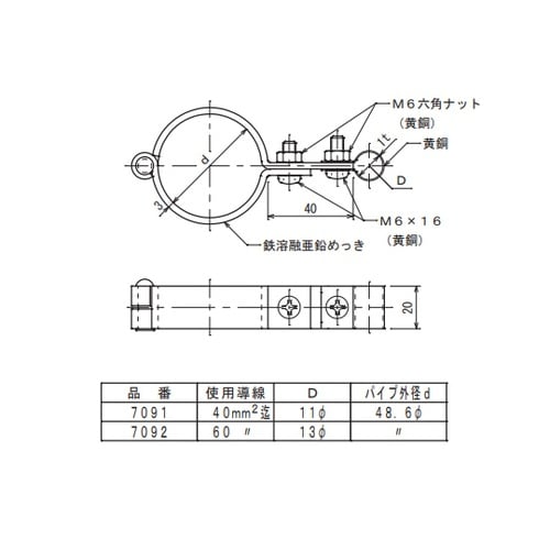 銅線取付金物 7091