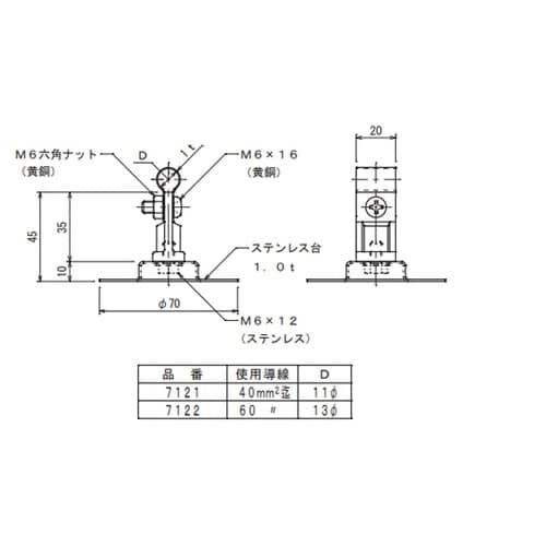 銅線取付金物 7121