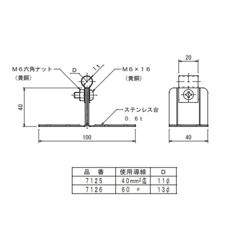 銅線取付金物 7125