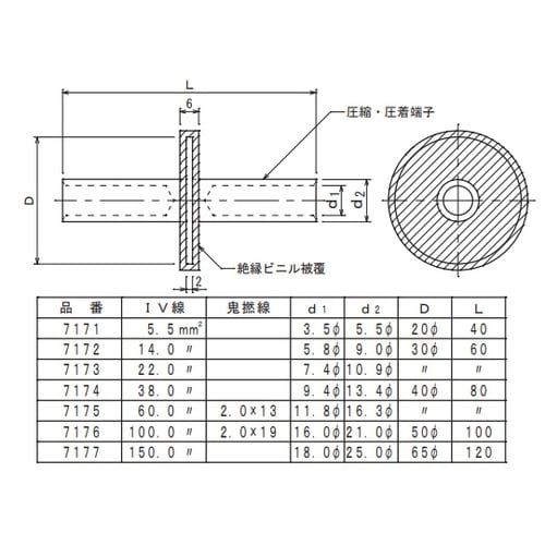 つば付水切端子 7177