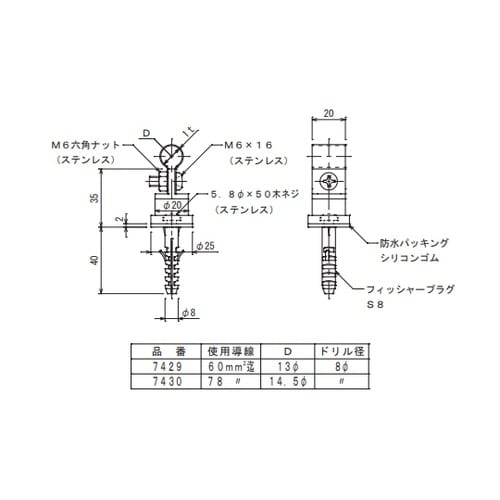 アルミ導線取付金物 7429