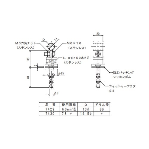 アルミ導線取付金物 7430
