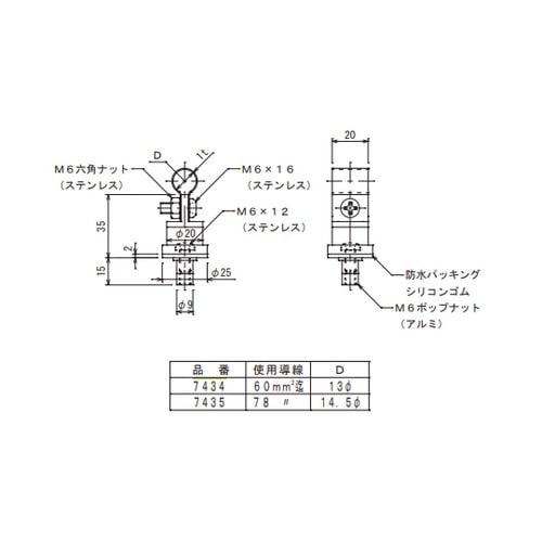 アルミ導線取付金物 7434