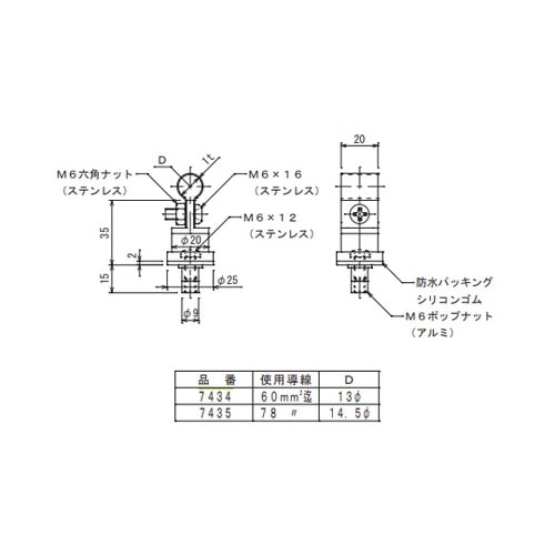 アルミ導線取付金物 7435